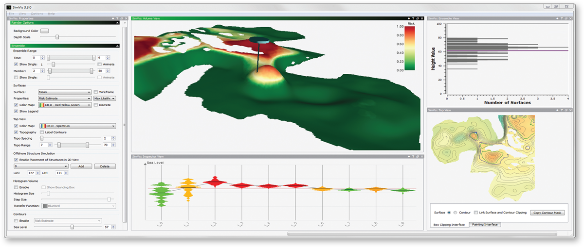Ovis: A Framework for Visual Analysis of Ocean Forecast Ensembles teaser image