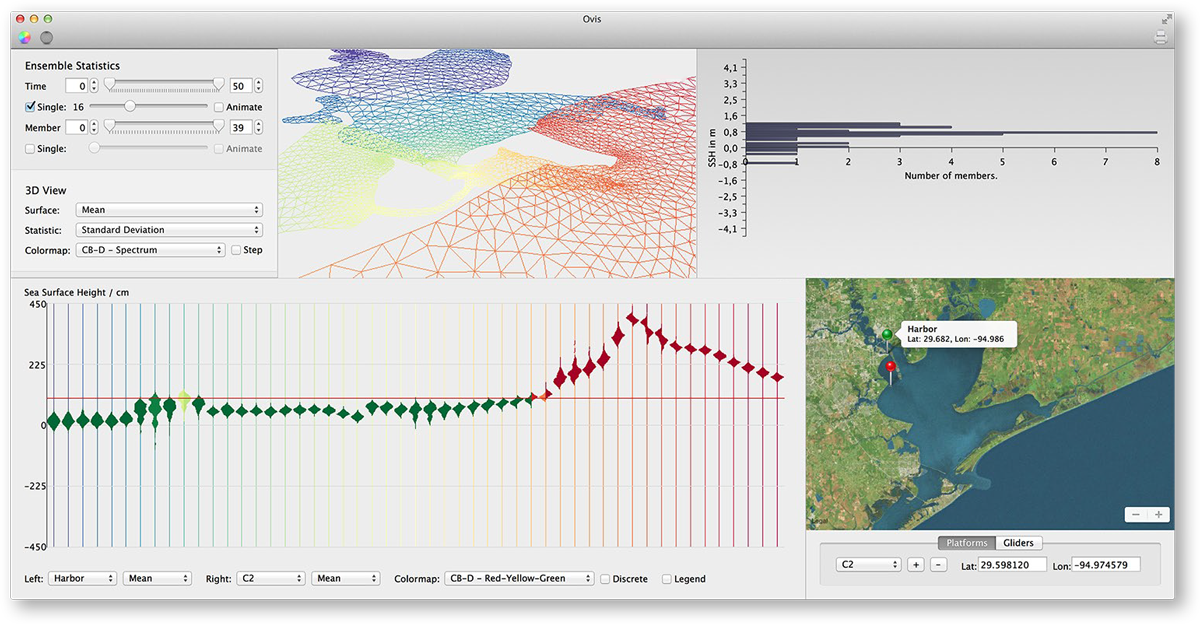 Visualizing Uncertainties in a Storm Surge Ensemble Data Assimilation and Forecasting System teaser image