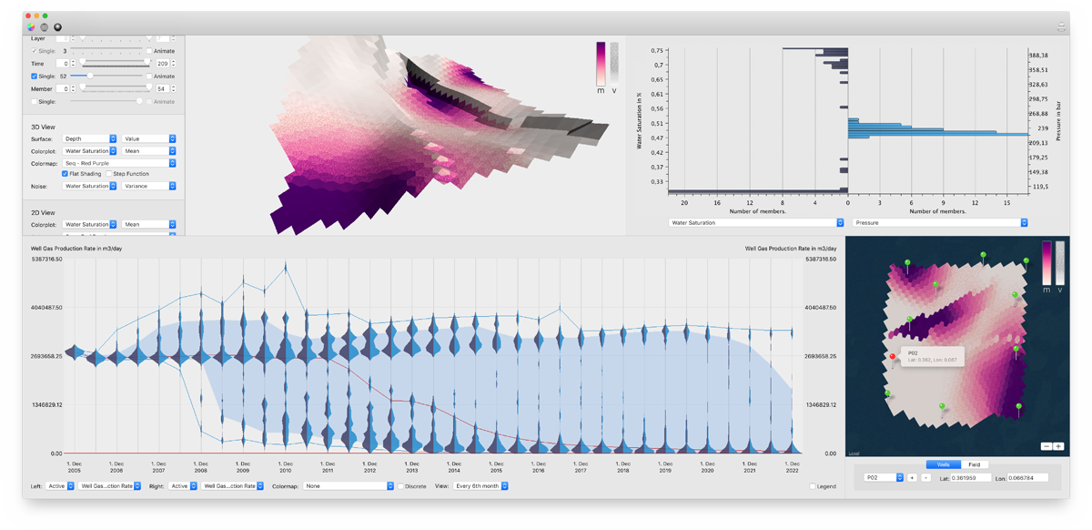Visual Analysis of Reservoir Simulation Ensembles teaser image