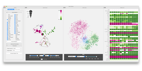 Cytosplore screenshot